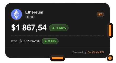 Ethereum Dynamics